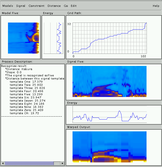Best match for signal 6 Best match for signal 6