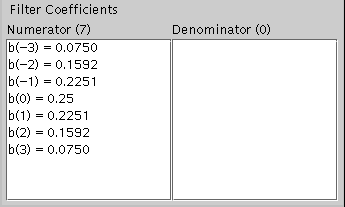 Coefficients Panel