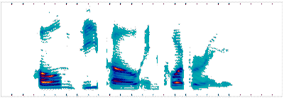 Spectrogram