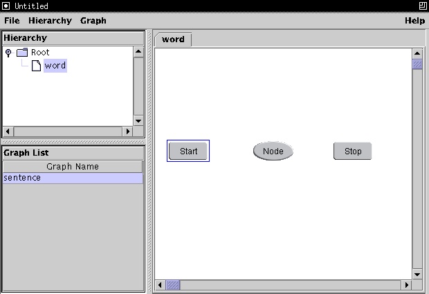 Annotation Graph Example