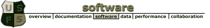 Software