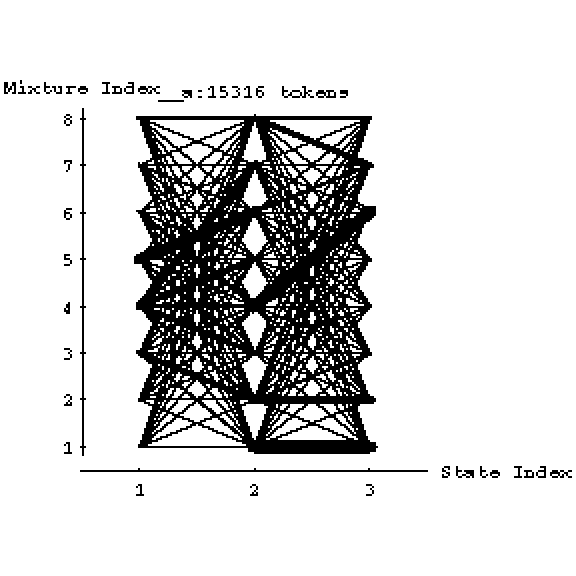 [Graphics:presentationgr5.gif]