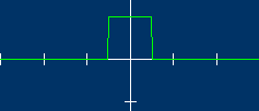 Unit input