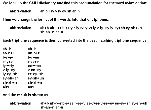 CMU dictionary lookup